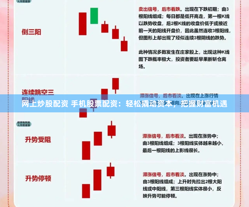 网上炒股配资 手机股票配资：轻松撬动资本，把握财富机遇