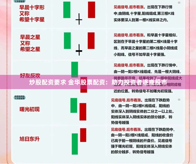 炒股配资要求 金华股票配资：助力投资者逐鹿股市