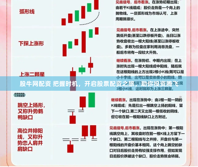 股牛网配资 把握时机，开启股票配资之旅，助你投资腾飞