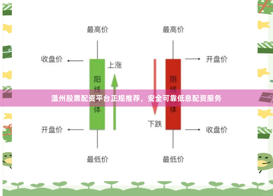 温州股票配资平台正规推荐，安全可靠低息配资服务