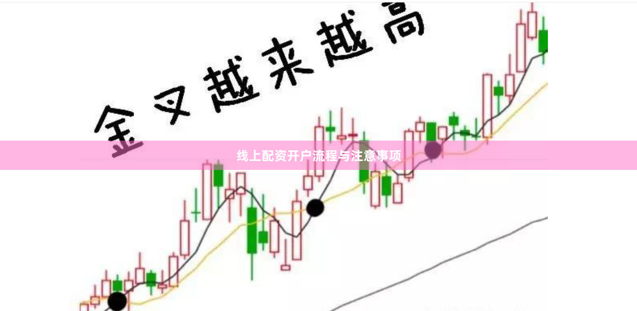 线上配资开户流程与注意事项