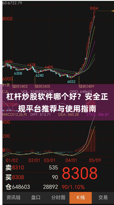 杠杆炒股软件哪个好？安全正规平台推荐与使用指南