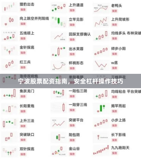 宁波股票配资指南，安全杠杆操作技巧