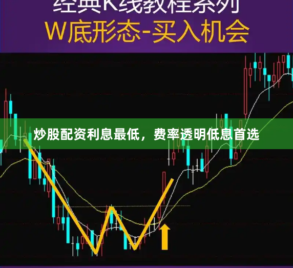 炒股配资利息最低，费率透明低息首选