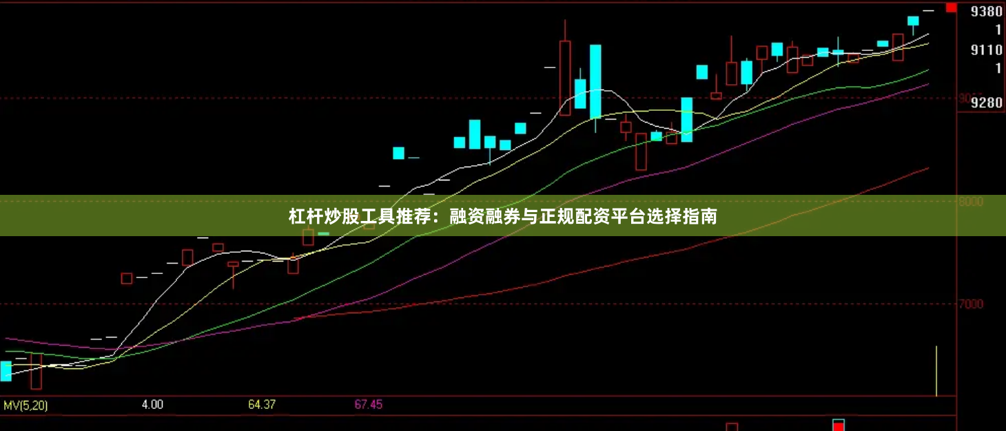 杠杆炒股工具推荐：融资融券与正规配资平台选择指南